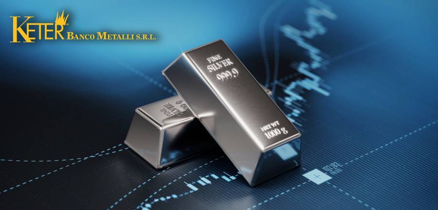 andamento dell’Argento nel 2023 e quali sono le previsioni per il 2024