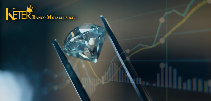 Andamento Diamanti 2023 2024 ketercomprooro